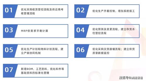 北洋建材 以料賬透明規劃、差異化產品設計與數字內容服務提升企業競爭力