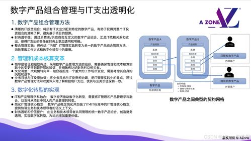 數字產品全生命周期管理的深度解析 從構思到退市的戰略藍圖