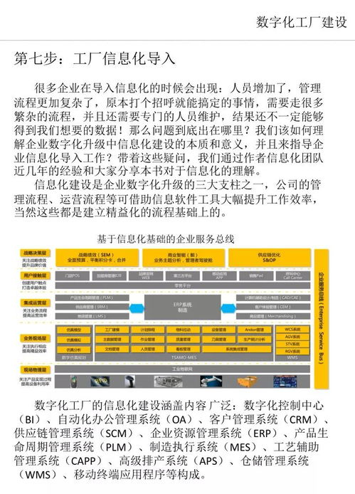 數字化工廠建設藍圖 核心步驟與數字內容制作服務的關鍵角色