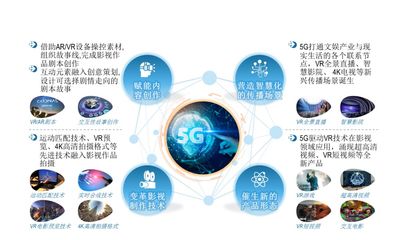 音樂啟示錄 中國文娛企業如何奏響泛文娛的華美樂章